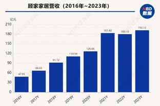 球迷对自己的欢呼声更大了！TJD：我要为球迷带来更多扣篮和盖帽